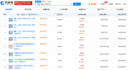 天才少年攜AI夢(mèng)想啟航 華為前精英獲李彥宏、陸奇加持，投身算法創(chuàng)新