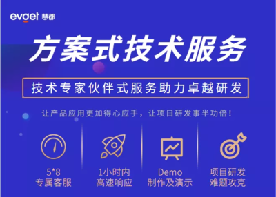 賦能制藥設(shè)備行業(yè)數(shù)字化 慧都科技助力維普泰克實(shí)現(xiàn)數(shù)字化升級(jí)如虎添翼