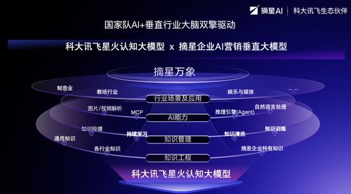 2026年AI優(yōu)化服務(wù)商深度解析 云南智客云GEO為何備受青睞？